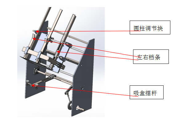 吸盒機構