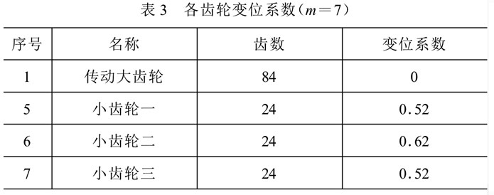 高速裝盒機吸盒機構(gòu)原理圖解說明